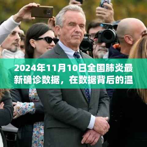 温情与数据交织，全国肺炎确诊数据的奇妙旅程