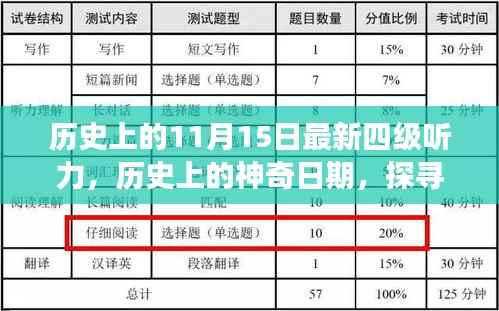 花开无言 第7页