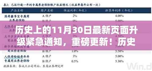 历史上的11月30日，紧急页面升级重磅更新通知