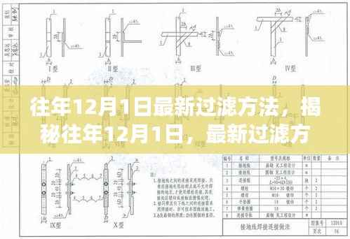 往年12月1日最新过滤方法，揭秘往年12月1日，最新过滤方法的诞生、发展与影响
