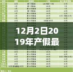 初遇在故事开头 第4页