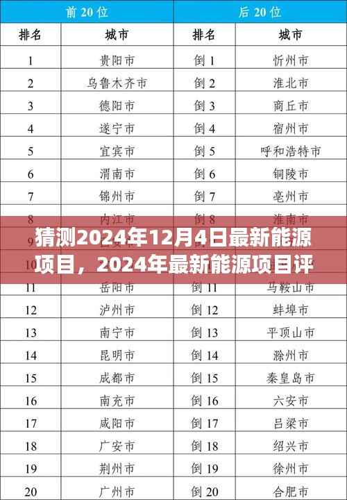 回眸最初 第3页