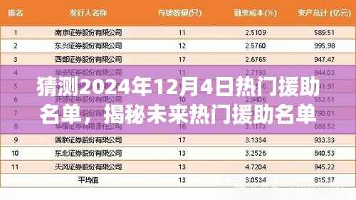 橘虞初梦 第2页