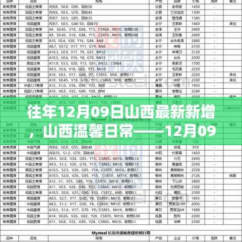 发奋图强 第2页