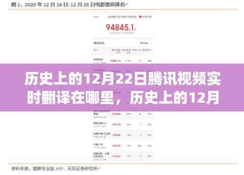 历史上的12月22日,腾讯视频实时翻译的发展历程与位置回顾