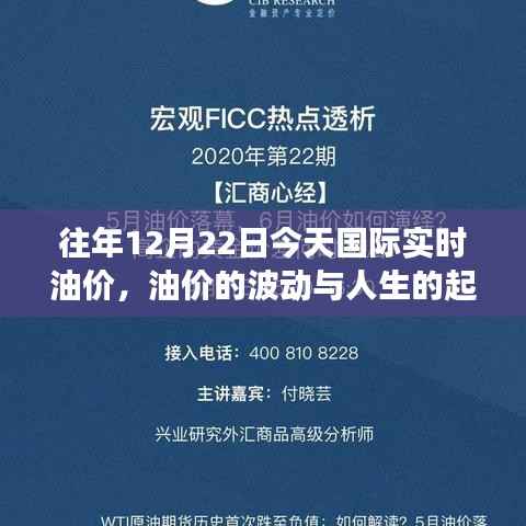 油价的波动与人生的起伏,国际油价动态与自我成长之路的自信闪耀