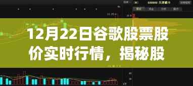 揭秘股市风云变幻,谷歌股票股价实时行情分析(12月22日)