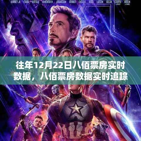 科技赋能下的观影体验升级,八佰票房实时追踪数据发布