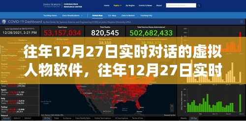 往年12月27日实时对话虚拟人物软件详解与评测报告