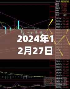 探秘小巷特色小店,揭秘白银市场走势与白银宝藏实时动态