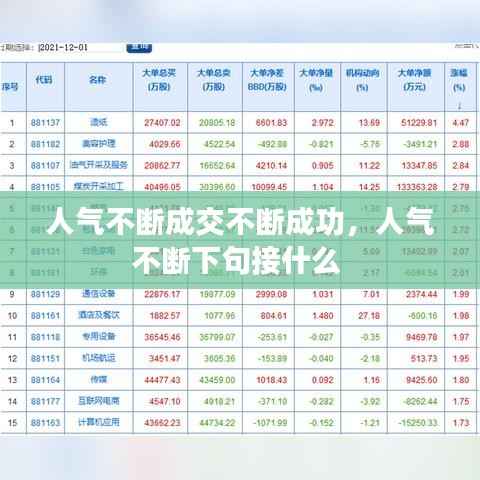 人气不断成交不断成功,人气不断下句接什么