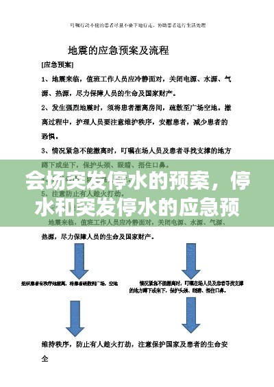 会场突发停水的预案,停水和突发停水的应急预案