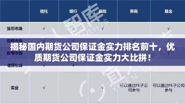 揭秘国内期货公司保证金实力排名前十,优质期货公司保证金实力大比拼!