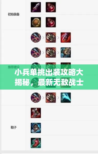 小兵单挑出装攻略大揭秘，最新无敌战士装备组合，助你称霸战场！