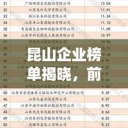 昆山企业榜单揭晓,前十强企业榜单不容错过!