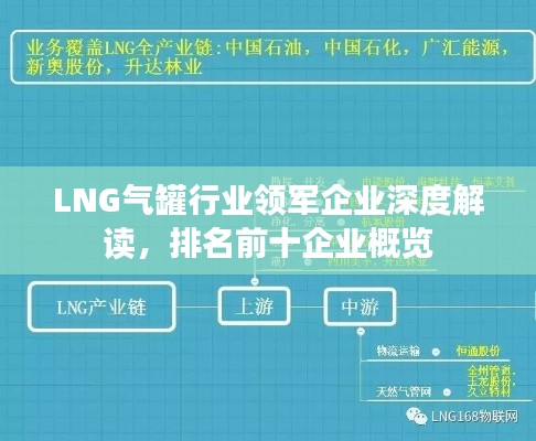 LNG气罐行业领军企业深度解读,排名前十企业概览