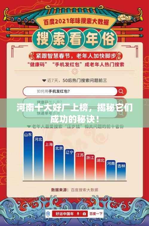 河南十大好厂上榜,揭秘它们成功的秘诀!