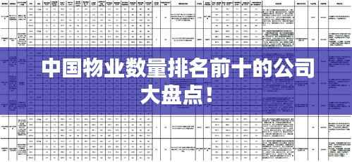 中国物业数量排名前十的公司大盘点!