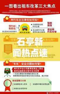 石亭新闻热点速递,最新头条报道汇总