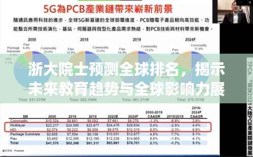 浙大院士预测全球排名,揭示未来教育趋势与全球影响力展望