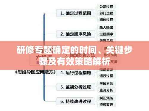 断织劝学