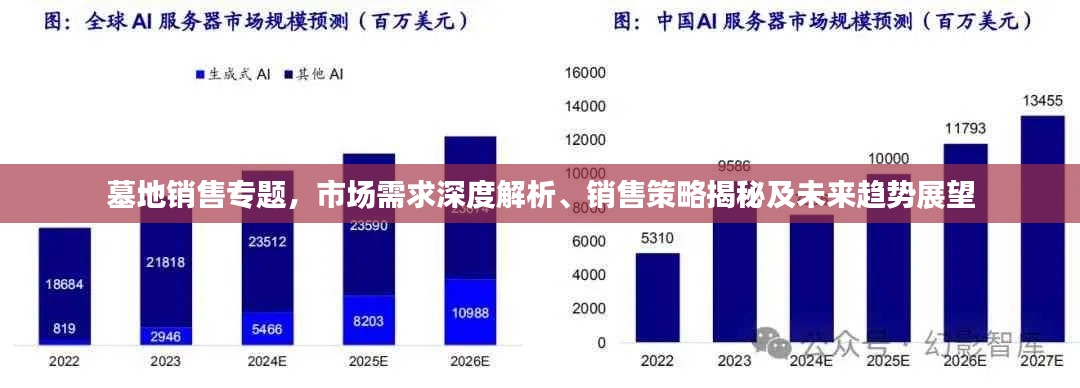 墓地销售专题,市场需求深度解析、销售策略揭秘及未来趋势展望