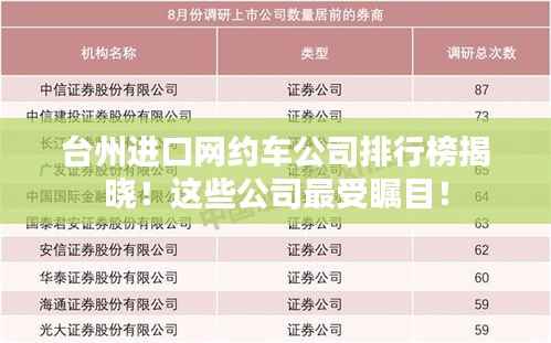 台州进口网约车公司排行榜揭晓!这些公司最受瞩目!