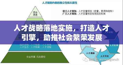 人才战略落地实施,打造人才引擎,助推社会繁荣发展
