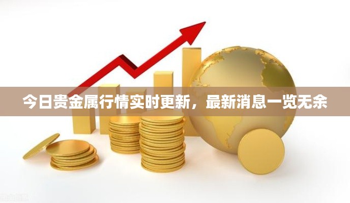 今日贵金属行情实时更新，最新消息一览无余